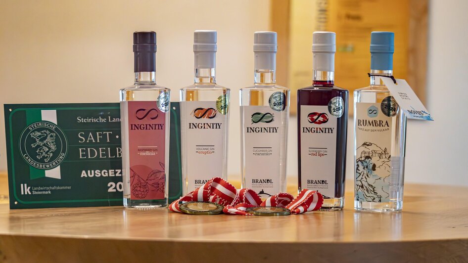 INGINITY-Gin Sortiment | © © Thomas Brandl Spirits