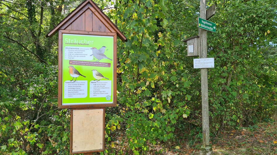 Vogelthemenweg_Tafel Vögel_Oststeiermark | © Tourismusverband Oststeiermark