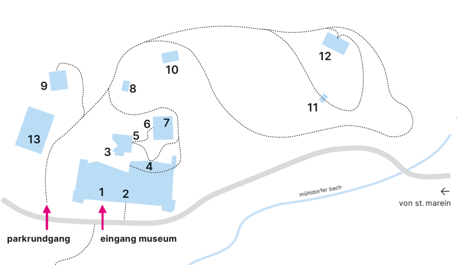 Übersichtsplan der Anlage | © Schloss Lind