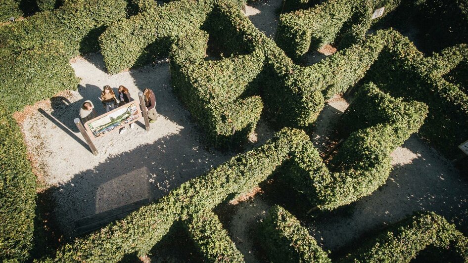 Im Irrgarten des ökol. Fußabdruckes | © Stefan Leitner