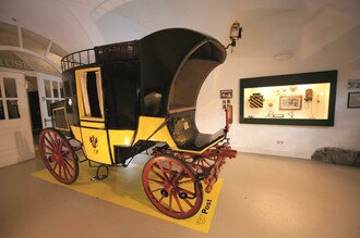 Postmuseum | © Österreichisches Post- und Telegraphenmuseum