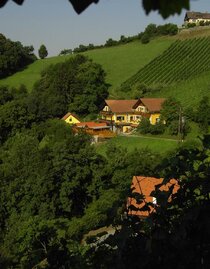 Hausansicht | © Weingut Stoff | © Weingut Stoff