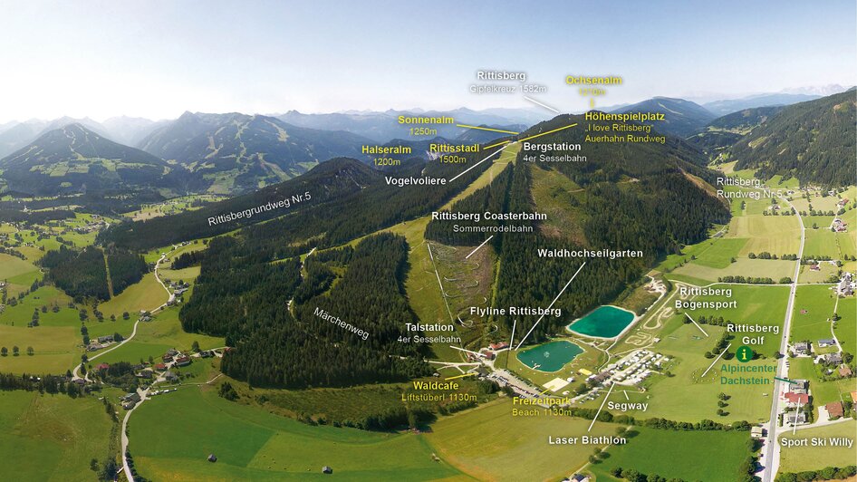 Rittisberg Karte Nordost 